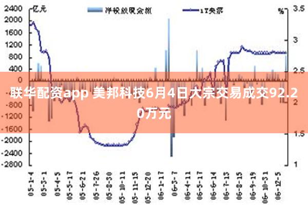 联华配资app 美邦科技6月4日大宗交易成交92.20万元