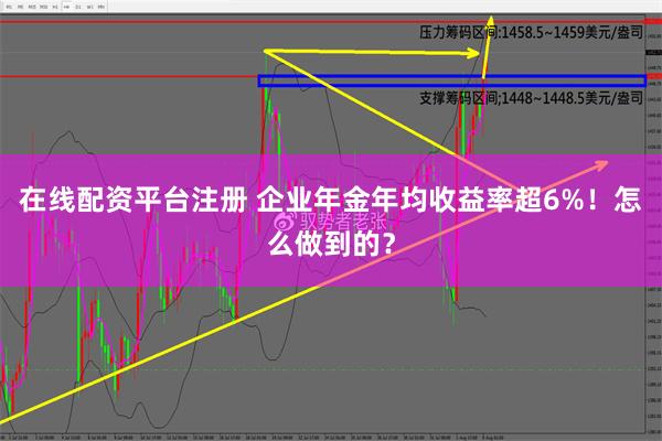 在线配资平台注册 企业年金年均收益率超6%！怎么做到的？