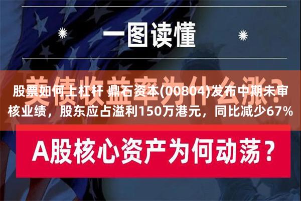 股票如何上杠杆 鼎石资本(00804)发布中期未审核业绩，股东应占溢利150万港元，同比减少67%