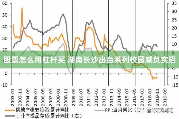 股票怎么用杠杆买 湖南长沙出台系列校园减负实招