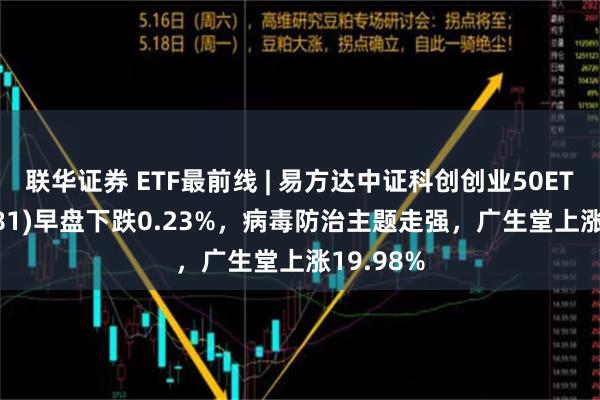 联华证券 ETF最前线 | 易方达中证科创创业50ETF(159781)早盘下跌0.23%，病毒防治主题走强，广生堂上涨19.98%