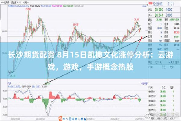 长沙期货配资 8月15日凯撒文化涨停分析：云游戏，游戏，手游概念热股