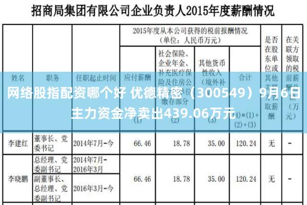 网络股指配资哪个好 优德精密（300549）9月6日主力资金净卖出439.06万元