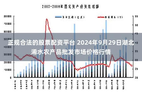 正规合法的股票配资平台 2024年9月29日湖北浠水农产品批发市场价格行情