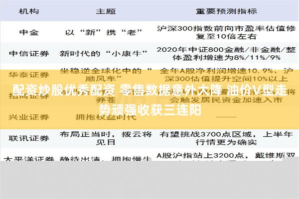 配资炒股优秀配资 零售数据意外大降 油价V型走势顽强收获三连阳