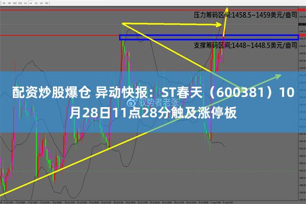 配资炒股爆仓 异动快报：ST春天（600381）10月28日11点28分触及涨停板