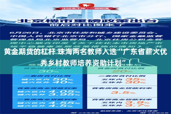 黄金期货的杠杆 珠海两名教师入选“广东省薪火优秀乡村教师培养资助计划”！