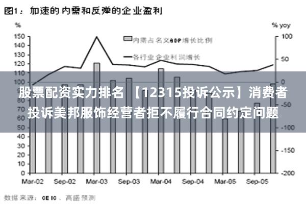 股票配资实力排名 【12315投诉公示】消费者投诉美邦服饰经营者拒不履行合同约定问题