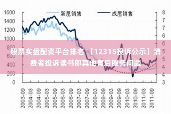 股票实盘配资平台排名 【12315投诉公示】消费者投诉读书郎其他售后服务问题