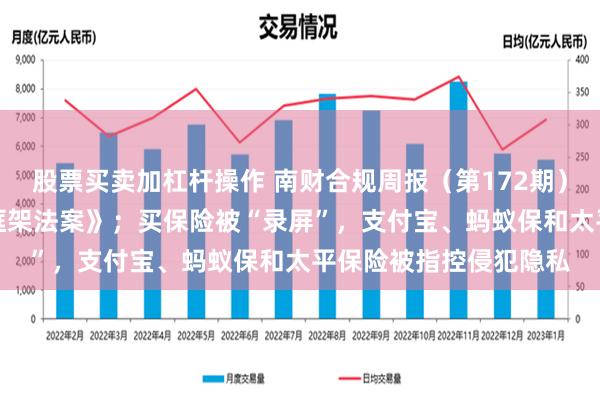 股票买卖加杠杆操作 南财合规周报（第172期）：韩国国会通过《AI框架法案》；买保险被“录屏”，支付宝、蚂蚁保和太平保险被指控侵犯隐私