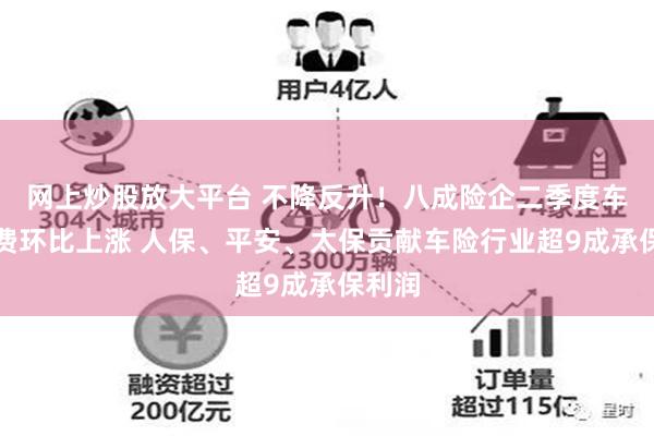 网上炒股放大平台 不降反升！八成险企二季度车均保费环比上涨 人保、平安、太保贡献车险行业超9成承保利润