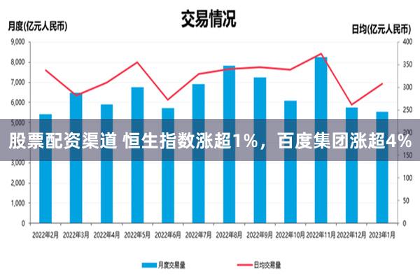 股票配资渠道 恒生指数涨超1%，百度集团涨超4%