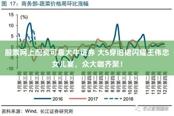 股票网上配资可靠大牛证券 大S穿旧裙闪耀王伟忠女儿宴，众大咖齐聚！