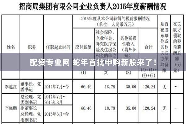 配资专业网 蛇年首批申购新股来了！