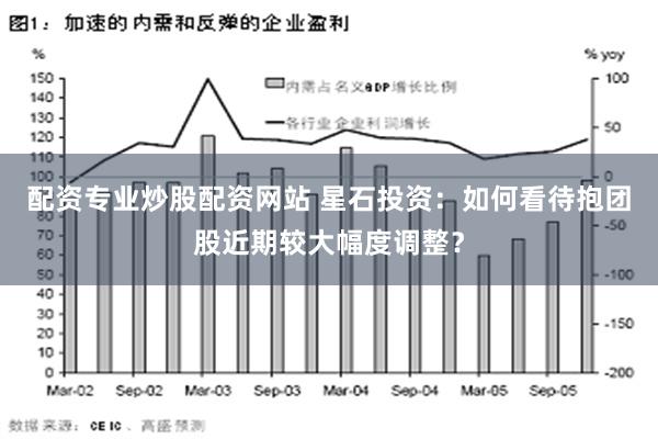 配资专业炒股配资网站 星石投资：如何看待抱团股近期较大幅度调整？